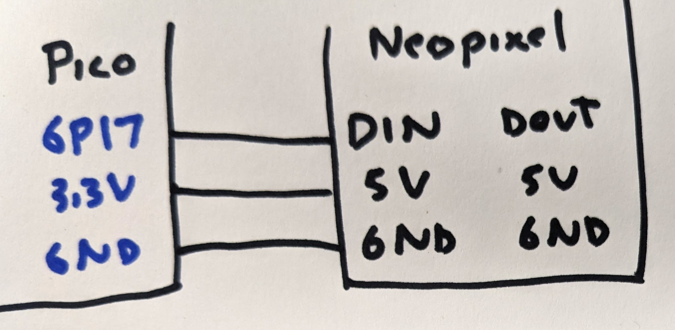 Pico single neopixel
