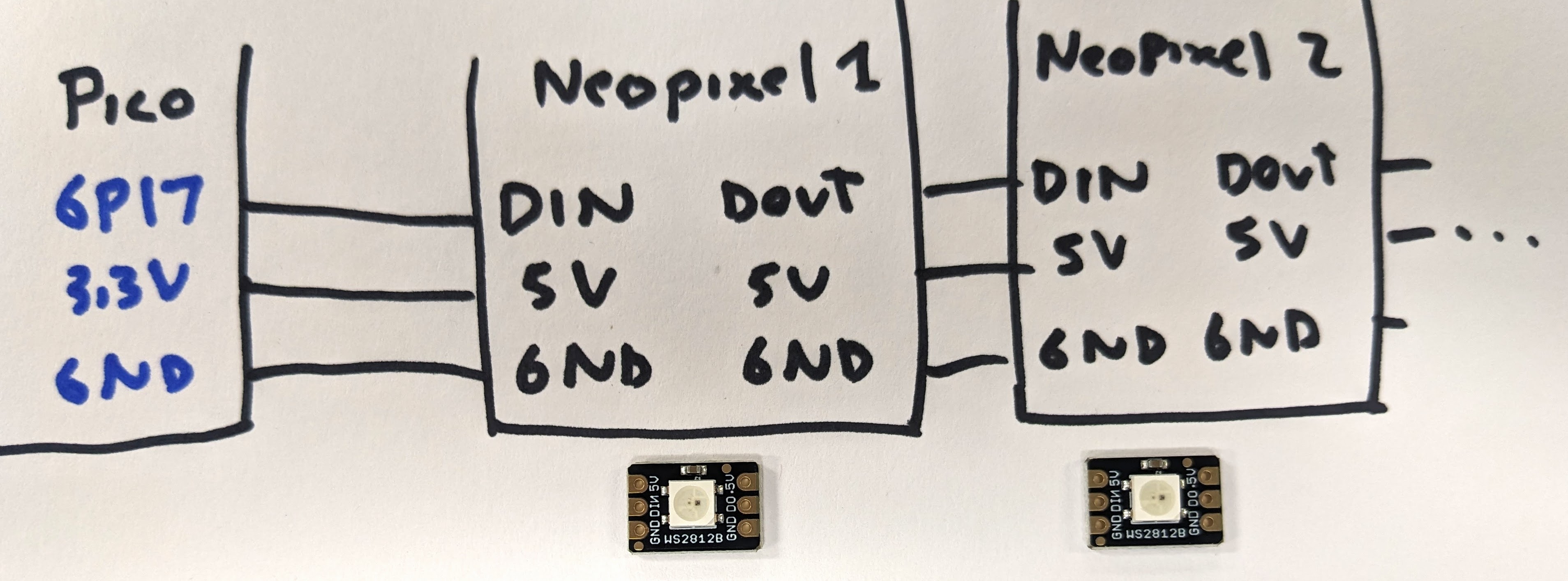 Pico neopixel strip