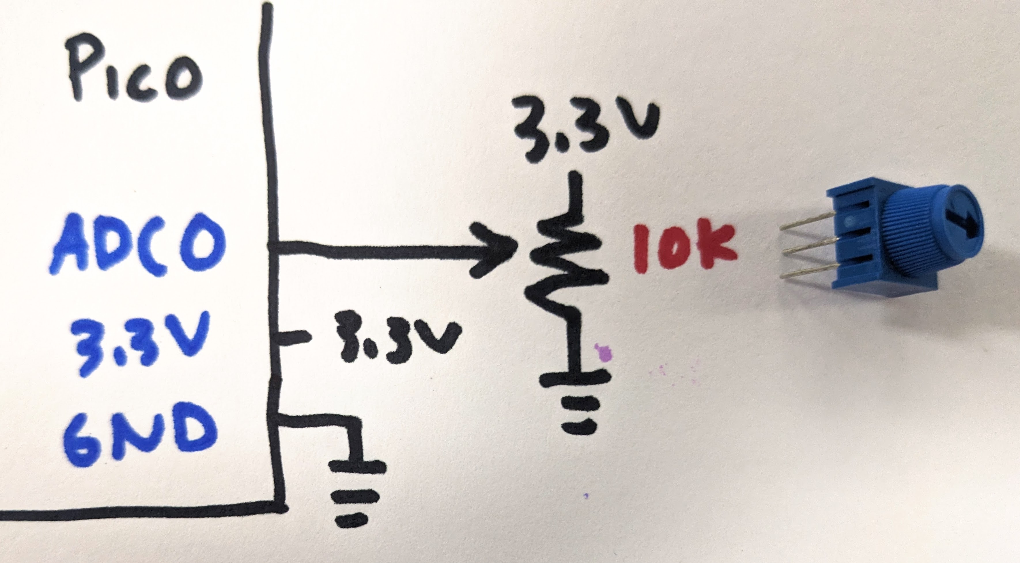Pico Potentiometer