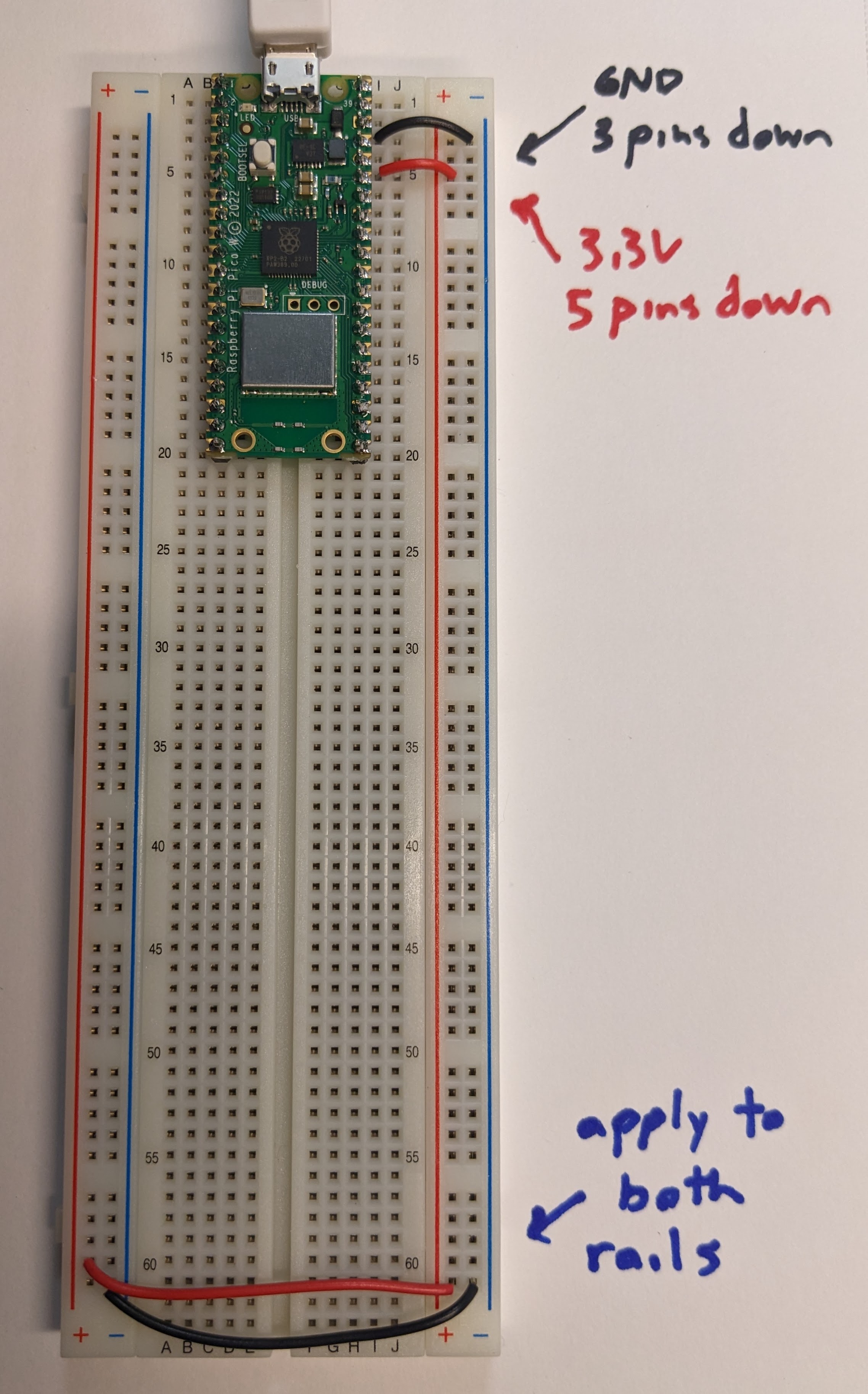 Powered rails